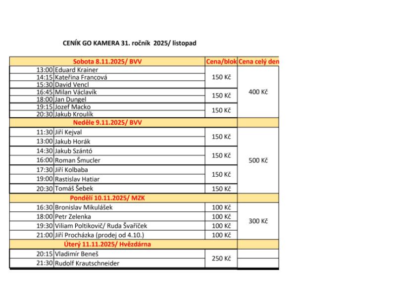 Ceník GO Kamera 2025